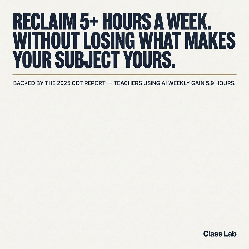 Reclaim 5+ hours a week — without losing what makes your subject yours. Backed by the 2025 CDT report.